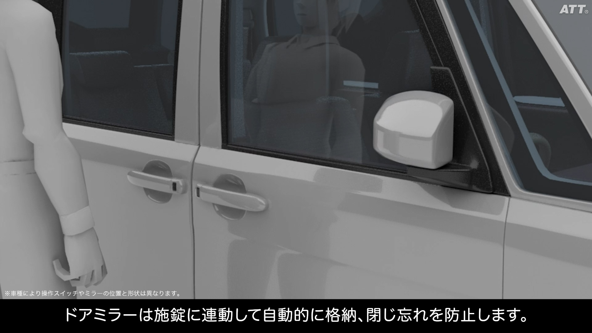 電動格納式リモコンドアミラー（リモート格納）